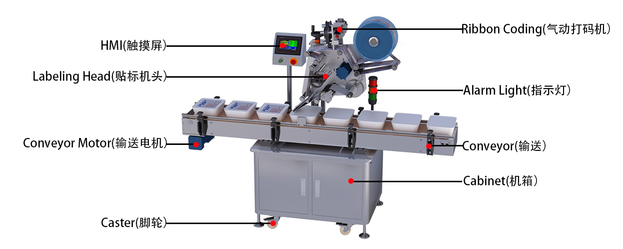 平面貼標(biāo)機(jī).jpg